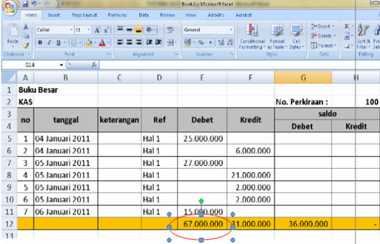 Download Laporan Keuangan Pemasukan Dan Pengeluaran Excel Seputar Laporan